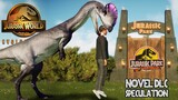 Are NOVEL DINOSAUR PACKS Possibly Coming To Jurassic World Evolution 2? | Speculation!