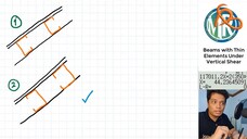 Episode 33 - Strength of Materials (Part 4)