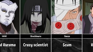 The Most Evil Villain in Naruto/Boruto