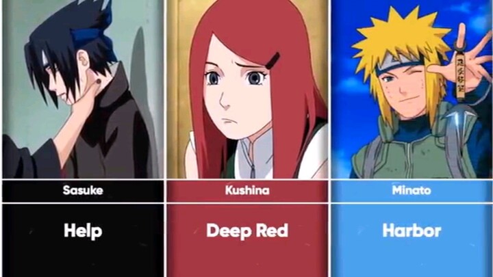 Boruto/Naruto_Characters name meaning