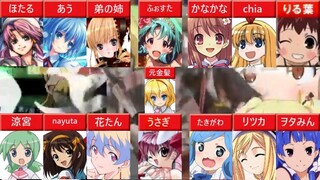 【合唱】ニコニコ動画流星群【15人】