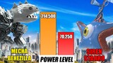Kaiju + Trevor Monsters Fusion Power Comparison | SPORE