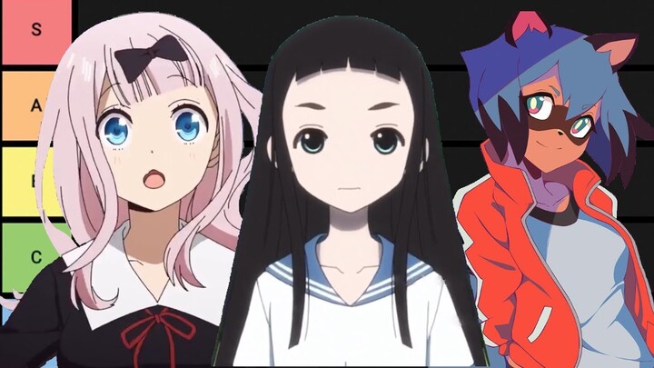 Spring 2020 Anime Openings TIER LIST!