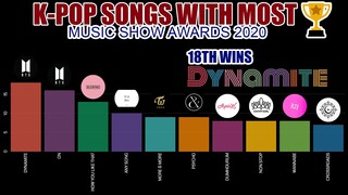 DYNAMITE 18th Win ~ K-Pop Songs with Most Music Show Awards 2020 | KPop Ranking