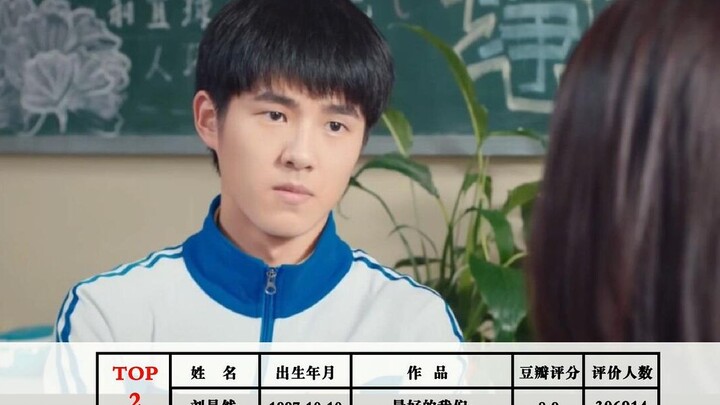 90后男演员电视剧豆瓣评分top15