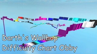 Darth's Wallhop Difficulty Chart Obby (All Stages 1-100) (ROBLOX Obby)