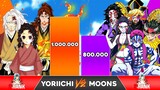 YORIICHI VS ALL UPPER MOONS Power Levels / Demon Slayer Power Levels Comparison