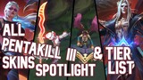 All Pentakill lll Skins Spotlight & Tier List | League of Legends
