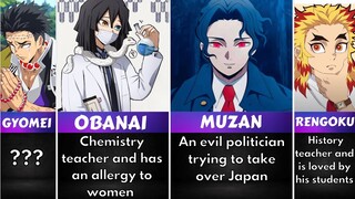 What if Demon Slayer Characters Are In Modern World (Kimetsu Academy)