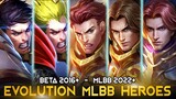 EVOLUTION of MOBILE LEGENDS HEROES | 2016 BETA TEST - MLBB 2022 | PART 1