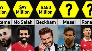 Richest Footballers 2022