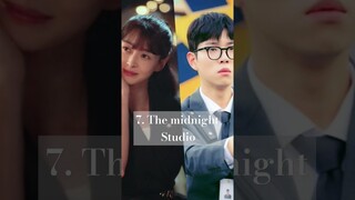 best kdrama of 2024 that you must watch 😉😉 #bestdrama #dramalovers #dramalist #trending #viral