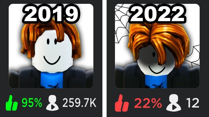 You Forgot About this Roblox Game