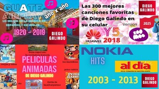 DIEGO GALINDO A LOS 27 AÑOS!!!!!