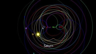 jika salah satu planet ditata surya ditengah🗿