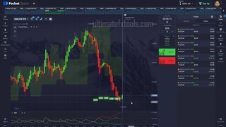 Powerful Pocket Option Strategy by using 2 Trading Indicators