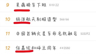 【迪丽热巴的cp们】4.24微博热搜上，那些我磕过的cp。