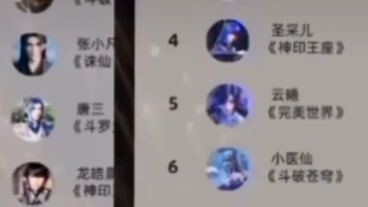 shi Hao&Huo Ling'er udh top 1 aja