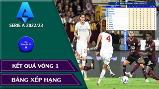 KẾT QUẢ BÓNG ĐÁ HÔM NAY VÒNG 1 SERIE A 22/23