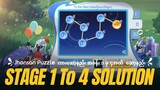 Johnson Puzzle Solution ကားဆော့နည်း | Stage -1 to 4 Solution