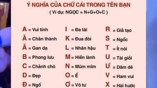 Ý nghĩa tên của bạn