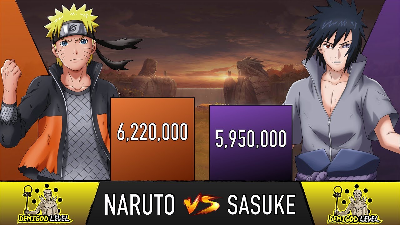 Chia sẻ với hơn 79 avatar đôi naruto và sasuke mới nhất ...