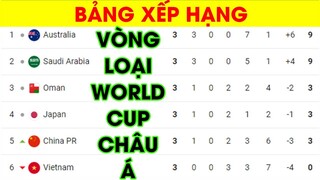 BẢNG XẾP HẠNG VÒNG LOẠI WORLD CUP CHÂU Á ĐT VIỆT NAM