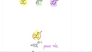 derivative x^n vs n^x vs x^x