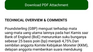 Berita signal 08 November...#BullishFX #BeSmartTrader #bfxcommunity #TradingExperience #bfx #Trading