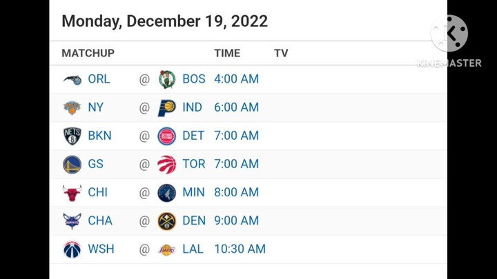 NBA Picks | December 19, 2022 | Philippine Time | Pinoy Sports Picks