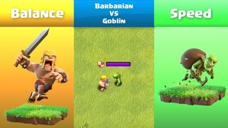 Every Level Barbarian VS Every Level Goblin | Clash of Clans