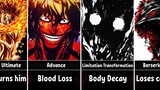 Worst Effects of Using Powers in Anime