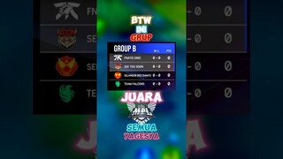 Grup B juara 1 semuabisinya cuk 🥶🔥 #contentcreatormlbb #wiamungtzy #onic