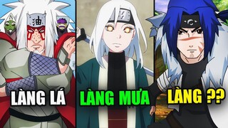 Tôi Nghĩ Bạn Chưa Biết Điều Này?, Ý Nghĩa Các Loại Băng Đeo Trán Trong Naruto!!