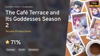 Megami no Cafe Terrace Season 2 - Episode 1 [ Sub Indo ]