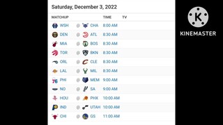 NBA Picks | December 3, 2022 | Philippine Time | Pinoy Sports Picks