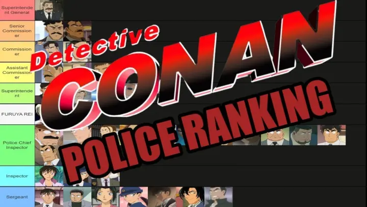 Analysis of The Japanese Police System in Detective Conan