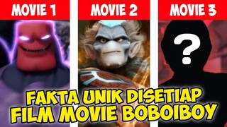 Fakta Unik Mengenai Film Movie BoBoiBoy