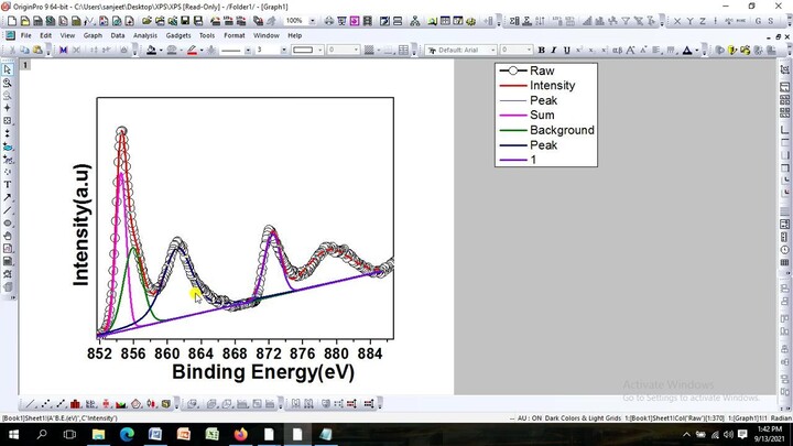 How to do Deconvolution of XPS Spectroscopy using XPS Peak 41 software