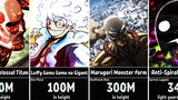 The Biggest Forms of Anime Characters