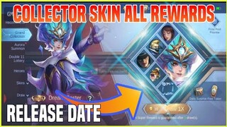 October 5, 2021 Collector Skin Harley All Rewards Update LEAKED | MLBB