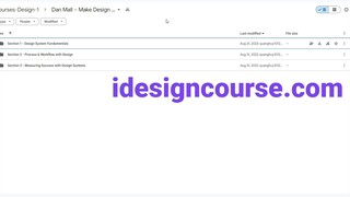 Dan Mall – Make Design Systems People Want to Use