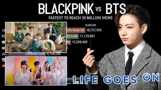 BTS vs BLACKPINK  Fastest to reach 30 Million Views | KPop Ranking