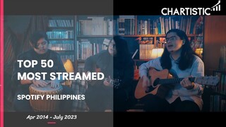 TOP 50 MOST STREAMED SONGS ON SPOTIFY PHILIPPINES (2014-2023)