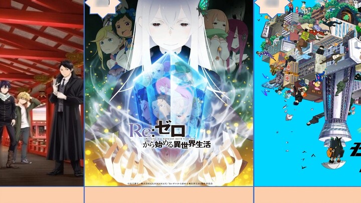 [Ranking] List of B-station anime with an average of 10 million views