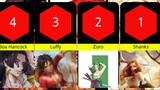 25 Karakter One Piece Yang di Tukar Gendernya