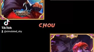 Chou users