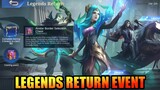 Upcoming New Event " Legend Return " | Free Avatar Borders | MLBB