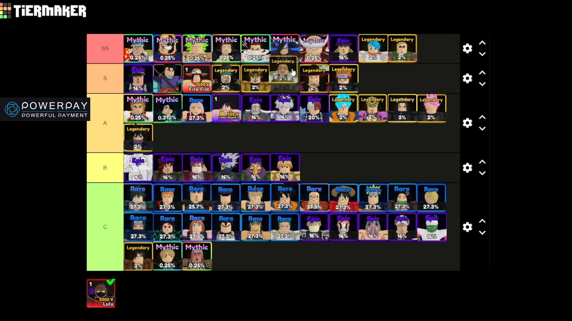 UPDATE 30 MYTHICAL TIER LIST BY CATEGORY IN ANIME ADVENTURES  YouTube
