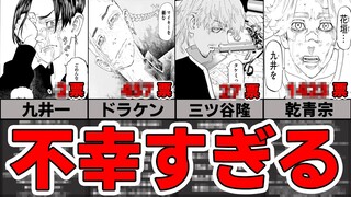 【東京卍リベンジャーズ】東リベで一番不幸な人ランキングの上位陣が不幸過ぎてヤバい【ネタバレあり】【視聴者アンケートまとめ】